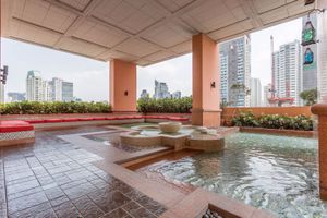 Picture of 1 bed Condo in Aguston Sukhumvit 22 Khlongtoei Sub District C06550